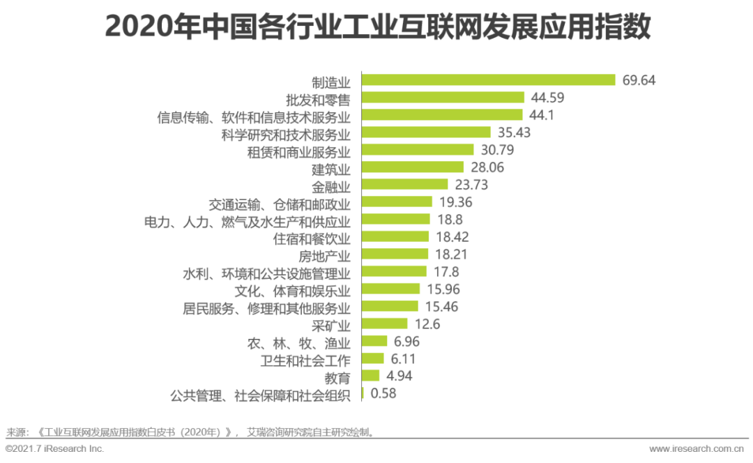 亮晓梁科技