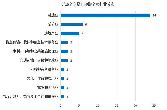 亮晓梁科技