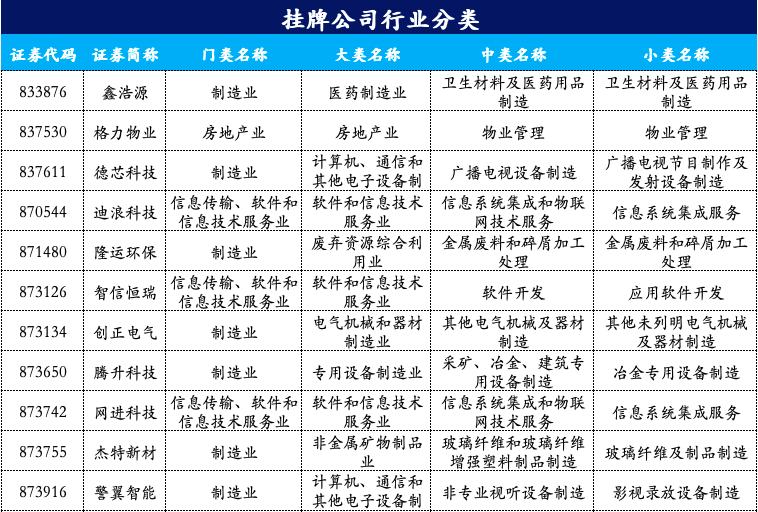 亮晓梁科技